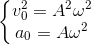 \left\{\begin{matrix}v_{0}^{2}=A^{2}\omega^{2}\\a_{0}=A\omega^{2} \end{matrix}\right