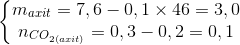 \left\{\begin{matrix} m_{axit}=7,6-0,1\times46=3,0\\n_{CO_{2(axit)}}=0,3-0,2=0,1\end{matrix}\right.