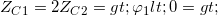 \small Z_{C1}=2Z_{C2}=>\varphi _{1}<0=>