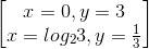 \begin{bmatrix} x=0, y=3\\x=log_{2}3 ,y=\frac{1}{3} \end{bmatrix}