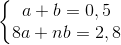 \left\{\begin{matrix} a+b =0,5\\ 8a + nb =2,8 \end{matrix}\right.