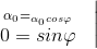 \left.\begin{matrix} _{\alpha _{0} = _{\alpha _{0}cos\varphi }}\\ 0 = sin\varphi & \end{matrix}\right|