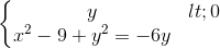 \left\{\begin{matrix}y< 0\\x^{2}-9+y^{2}=-6y\end{matrix}\right.