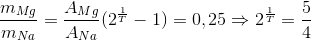 \frac{m_{Mg}}{m_{Na}}=\frac{A_{Mg}}{A_{Na}}(2^{\frac{1}{T}}-1)=0,25\Rightarrow 2^{\frac{1}{T}}=\frac{5}{4}