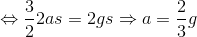 \Leftrightarrow \frac{3}{2}2as=2gs\Rightarrow a=\frac{2}{3}g