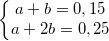 \small \left\{\begin{matrix} a+b=0,15\\ a+2b=0,25 \end{matrix}\right.