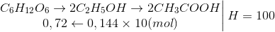 \left.\begin{matrix} C_{6}H_{12}O_{6}\rightarrow 2C_{2}H_{5}OH\rightarrow 2CH_{3}COOH\\0,72\leftarrow 0,144\times 10(mol) \end{matrix}\right|H=100