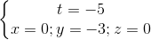 \left\{\begin{matrix} t=-5\\x=0;y=-3;z=0 \end{matrix}\right.