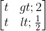 \begin{bmatrix}t> 2\\t< \frac{1}{2}\end{bmatrix}