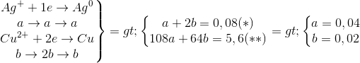 \left.\begin{matrix} Ag^{+}+1e\rightarrow Ag^{0}\\a\rightarrow a\rightarrow a \\Cu^{2+}+2e\rightarrow Cu \\ b\rightarrow 2b\rightarrow b \end{matrix}\right\}=>\left\{\begin{matrix} a+2b=0,08(*)\\108a+64b=5,6(**) \end{matrix}\right.=>\left\{\begin{matrix} a=0,04\\b=0,02 \end{matrix}\right.