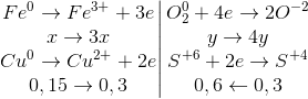 \left.\begin{matrix} Fe^{0}\rightarrow Fe^{3+}+3e\\x\rightarrow 3x \\ Cu^{0}\rightarrow Cu^{2+}+2e \\0,15\rightarrow 0,3 \end{matrix}\right|\begin{matrix} O_{2}^{0}+4e\rightarrow 2O^{-2}\\ y\rightarrow 4y \\ S^{+6}+2e\rightarrow S^{+4} \\ 0,6\leftarrow 0,3 \end{matrix}