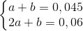 \left\{\begin{matrix} a+b=0,045\\ 2a+b=0,06 \end{matrix}\right.