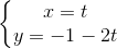 \left\{\begin{matrix} x=t\\ y=-1-2t \end{matrix}\right.