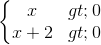 \left\{\begin{matrix} x>0\\ x+2>0 \end{matrix}\right.
