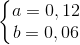 \left\{\begin{matrix} a=0,12\\ b=0,06 \end{matrix}\right.