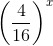 \left ( \frac{4}{16} \right )^{x}