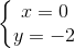 \left\{\begin{matrix} x=0\\y=-2 \end{matrix}\right.