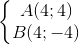 \left\{\begin{matrix} A(4;4)\\B(4;-4) \end{matrix}\right.