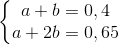 \left\{\begin{matrix} a+b=0,4\\ a+2b=0,65 \end{matrix}\right.