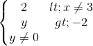 \left\{\begin{matrix}2< x\neq 3\\y> -2\\y\neq 0\end{matrix}\right.