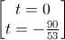 \begin{bmatrix}t=0\\t=-\frac{90}{53}\end{bmatrix}