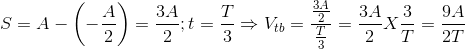 S=A-\left ( -\frac{A}{2} \right )=\frac{3A}{2};t=\frac{T}{3}\Rightarrow V_{tb}=\frac{\frac{3A}{2}}{\frac{T}{3}}=\frac{3A}{2} X\frac{3}{T}=\frac{9A}{2T}