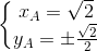 \left\{\begin{matrix} x_{A}=\sqrt{2}\\ y_{A}=\pm \frac{\sqrt{2}}{2} \end{matrix}\right.