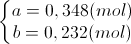 \left\{\begin{matrix}a=0,348(mol)\\b=0,232(mol)\end{matrix}\right.