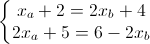 \left\{\begin{matrix}x_{a}+2=2x_{b}+4\\2x_{a}+5=6-2x_{b}\end{matrix}\right.