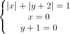 \left\{\begin{matrix}|x|+|y+2|=1\\x=0\\y+1=0\end{matrix}\right.