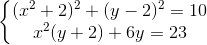 left{begin{matrix} (x^{2}+2)^{2}+(y-2)^{2}=10\x^{2}(y+2)+6y=23 end{matrix}right.