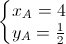 \left\{\begin{matrix}x_{A}=4\\y_{A}=\frac{1}{2}\end{matrix}\right.