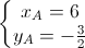 \left\{\begin{matrix}x_{A}=6\\y_{A}=-\frac{3}{2}\end{matrix}\right.