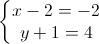 \left\{\begin{matrix}x-2=-2\\y+1=4\end{matrix}\right.