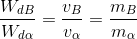 frac{W_{dB}}{W_{dalpha }}=frac{v_{B}}{v_{alpha }}=frac{m_{B}}{m_{alpha }}