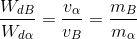 frac{W_{dB}}{W_{dalpha }}=frac{v_{alpha}}{v_{B}}=frac{m_{B}}{m_{alpha }}