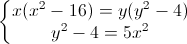 \left\{\begin{matrix}x(x^{2}-16)=y(y^{2}-4)\\y^{2}-4=5x^{2}\end{matrix}\right.