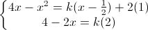 \left\{\begin{matrix}4x-x^{2}=k(x-\frac{1}{2})+2(1)\\4-2x=k(2)\end{matrix}\right.