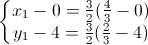 \left\{\begin{matrix}x_{1}-0=\frac{3}{2}(\frac{4}{3}-0)\\y_{1}-4=\frac{3}{2}(\frac{2}{3}-4)\end{matrix}\right.