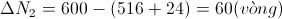 \Delta N_{2}=600 - \left(516 + 24 \right)= 60 (vòng)