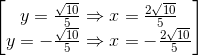 \begin{bmatrix}y=\frac{\sqrt{10}}{5}\Rightarrow x=\frac{2\sqrt{10}}{5}\\y=-\frac{\sqrt{10}}{5}\Rightarrow x=-\frac{2\sqrt{10}}{5}\end{bmatrix}