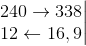 \left.\begin{matrix} 240\rightarrow 338\\ 12\leftarrow 16,9 \end{matrix}\right|