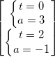 small begin{bmatrix} left{begin{matrix} t=0\ a=3 end{matrix}right.\left{begin{matrix} t=2\a=-1 end{matrix}right. end{bmatrix}