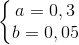 left{begin{matrix} a=0,3\ b=0,05 end{matrix}right.