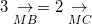 small 3underset{MB}{rightarrow}=2underset{MC}{rightarrow}