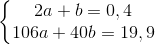 left{begin{matrix} 2a+b=0,4\ 106a+40b =19,9 end{matrix}right.