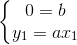 left{begin{matrix} 0=b\ y_{1}=ax_{1} end{matrix}right.