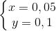 left{begin{matrix} x=0,05\ y=0,1 end{matrix}right.