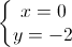 left{begin{matrix}x=0\y=-2end{matrix}right.