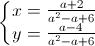 \left\{\begin{matrix}x=\frac{a+2}{a^{2}-a+6}\\y=\frac{a-4}{a^{2}-a+6}\end{matrix}\right.